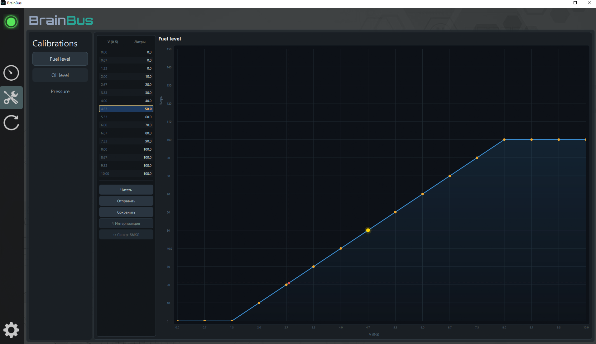 BrainBus application interface